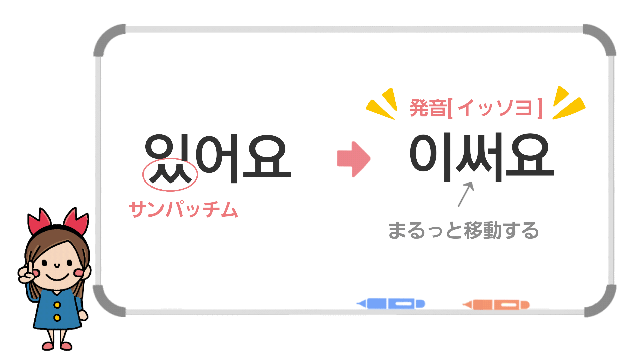 連音化 韓国語の発音変化 連音化の3つのルールを極める ちびかにの韓ブロ