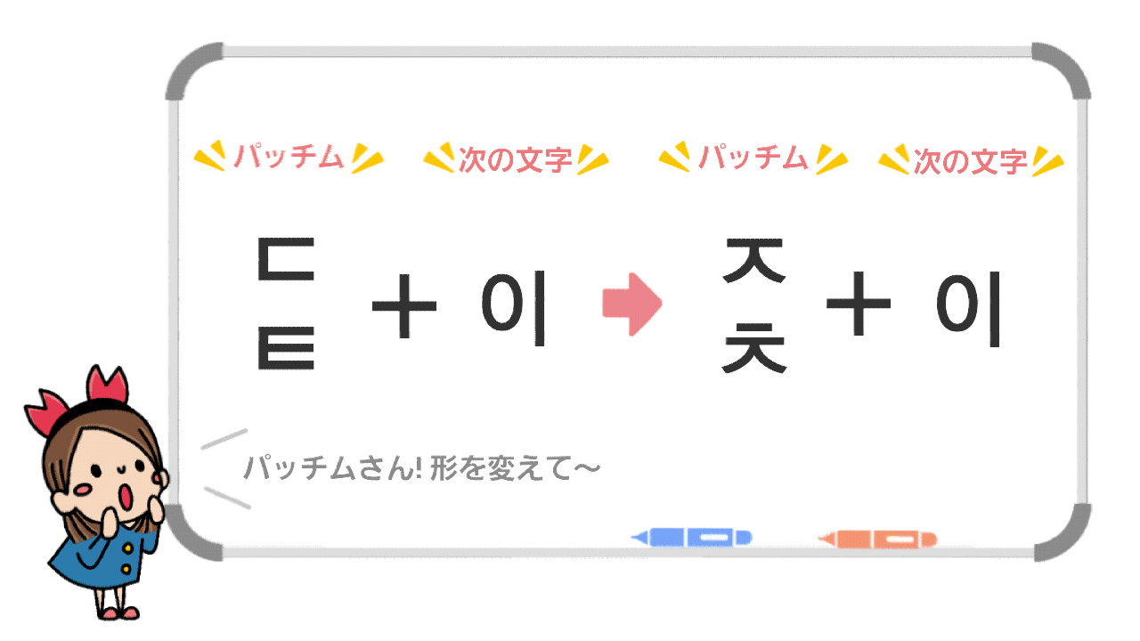 口蓋音化 韓国語の発音変化 口蓋音化のルールを極める ちびかにの韓ブロ