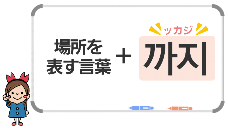 から まで を韓国語で言うと 場所 から まで をマスターしよう ちびかにの韓ブロ