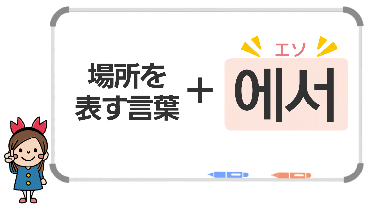 から まで を韓国語で言うと 場所 から まで をマスターしよう ちびかにの韓ブロ