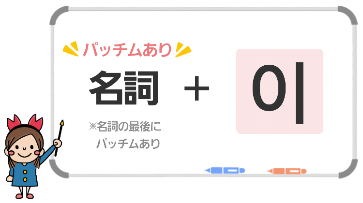 名詞+이