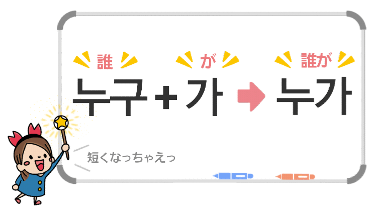 私が を韓国語で言うと が の文法を勉強しよう ちびかにの韓ブロ