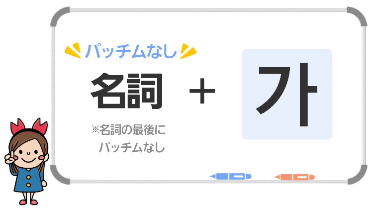 名詞+가