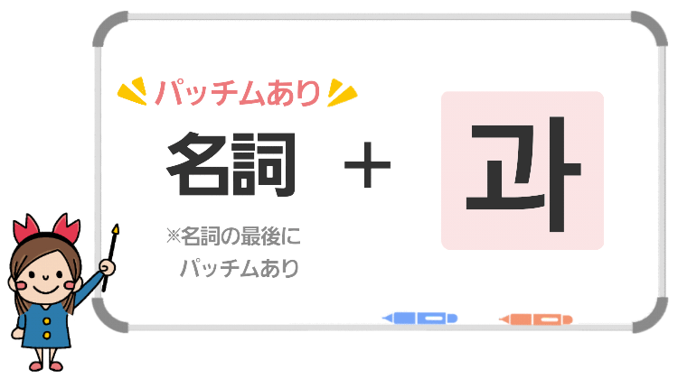 韓国語の「~と」과