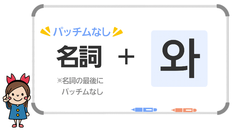 韓国語の「~と」와