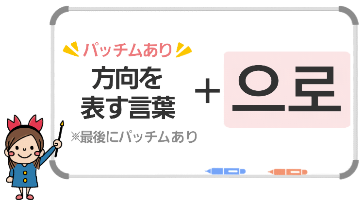 パッチムあり+으로