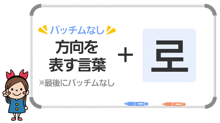 パッチムなし+로