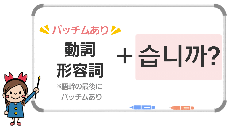 動詞・形容詞+습니까?