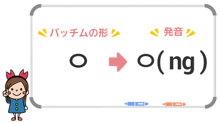 パッチムの発音-ㅇ
