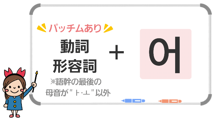 ヘヨ体の作り方11