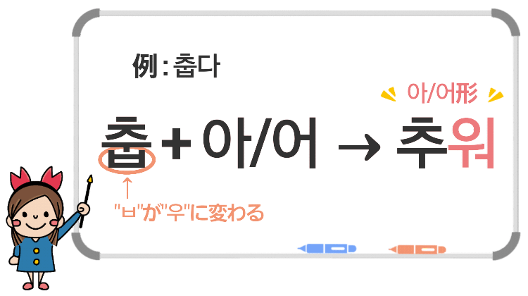 ヘヨ体の作り方14