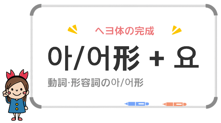 韓国語のヘヨ体 誰でも分かる ヘヨ体の作り方を徹底解説するよ ちびかにの韓ブロ