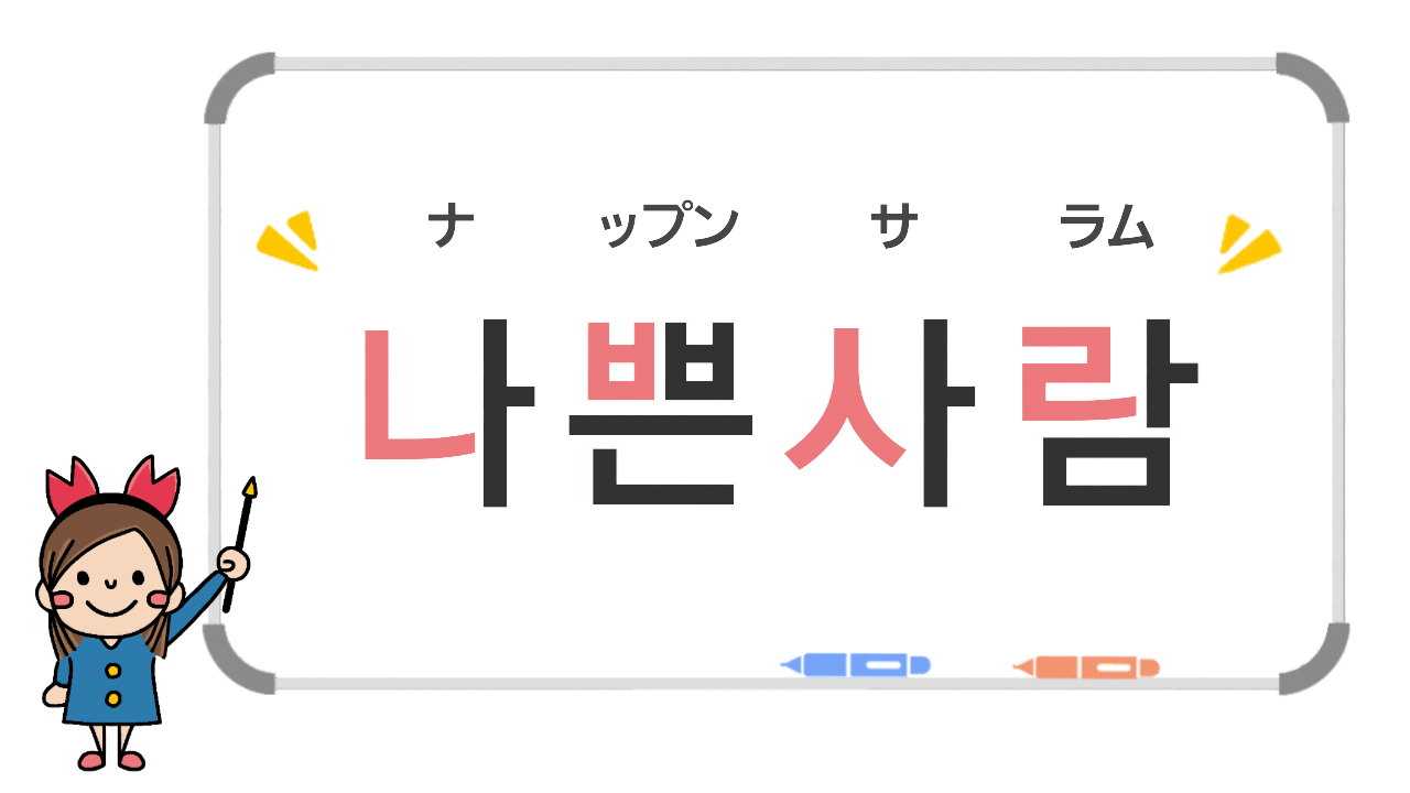 韓国語の活用 ㄹの変則活用を覚えよう ちびかにの韓ブロ