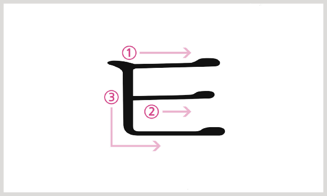 ハングルの書き順 子音 せっかくならきちんと書けた方がいいじゃないか ちびかにの韓ブロ