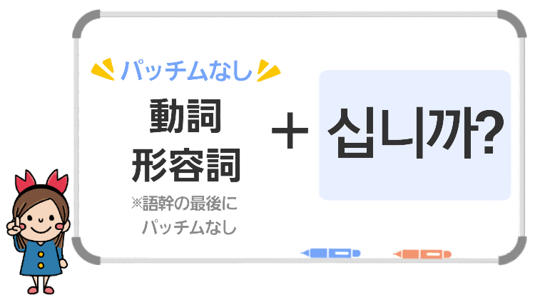 動詞・形容詞+십니까?