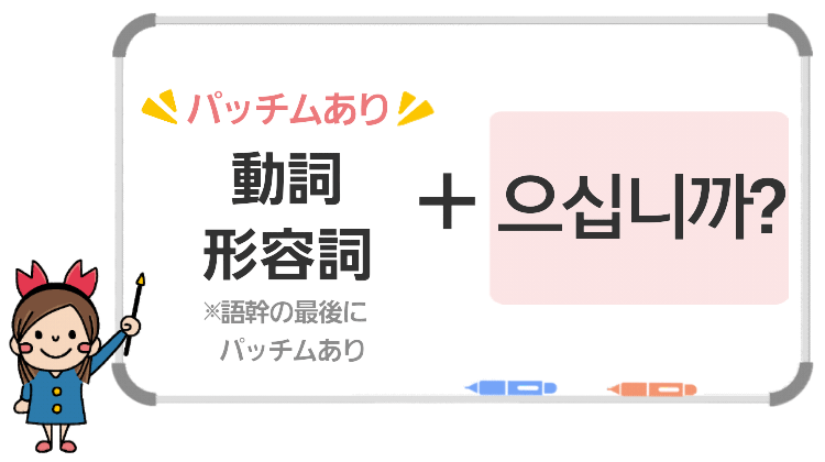 動詞・形容詞+으십니까?