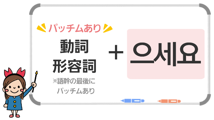 これで完璧 韓国語の敬語をマスターしよう ヘヨ体 ハムニダ体 ちびかにの韓ブロ