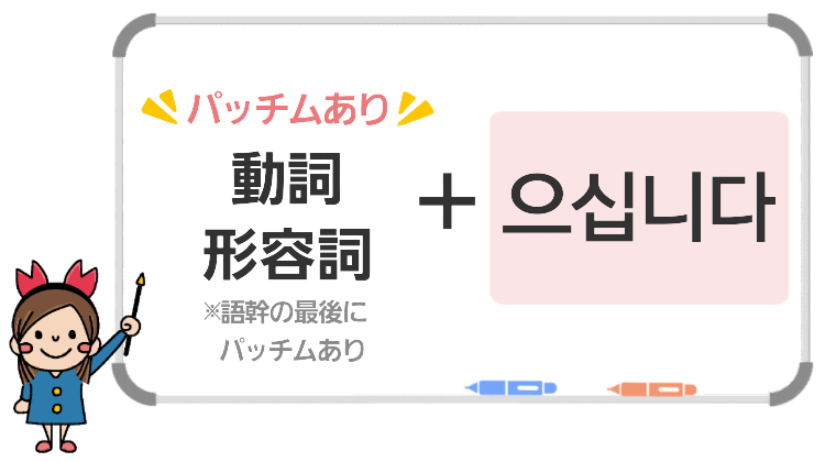 動詞・形容詞+으십니다