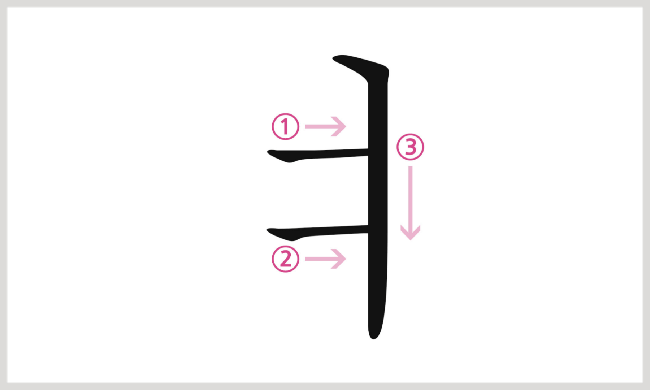 ハングルの書き順 母音 せっかくならきちんと書けた方がいいじゃないか ちびかにの韓ブロ