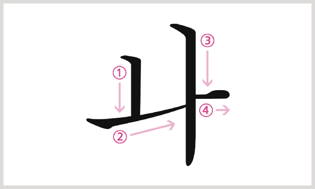 ハングルの書き順 母音 せっかくならきちんと書けた方がいいじゃないか ちびかにの韓ブロ