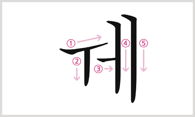 ハングルの書き順 母音 せっかくならきちんと書けた方がいいじゃないか ちびかにの韓ブロ