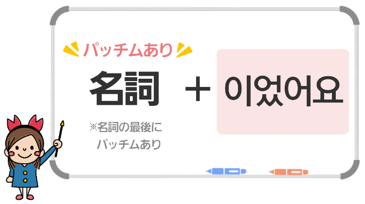 韓国語の過去形 名詞+이였어요