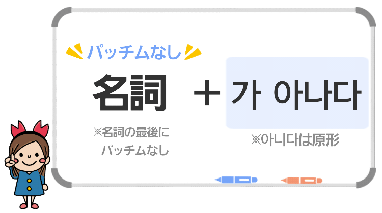 違う ではない を韓国語で言うと 否定の言い方をマスターしよう ちびかにの韓ブロ