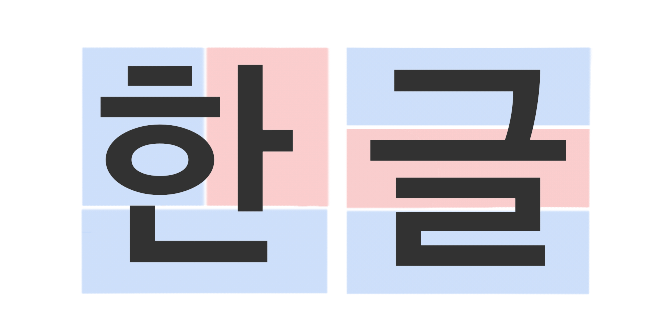 韓国語の仕組み-4