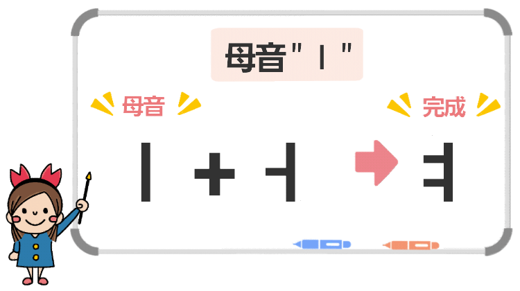 ヘヨ体の作り方6