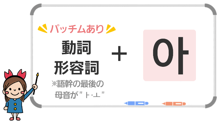 ヘヨ体の作り方10